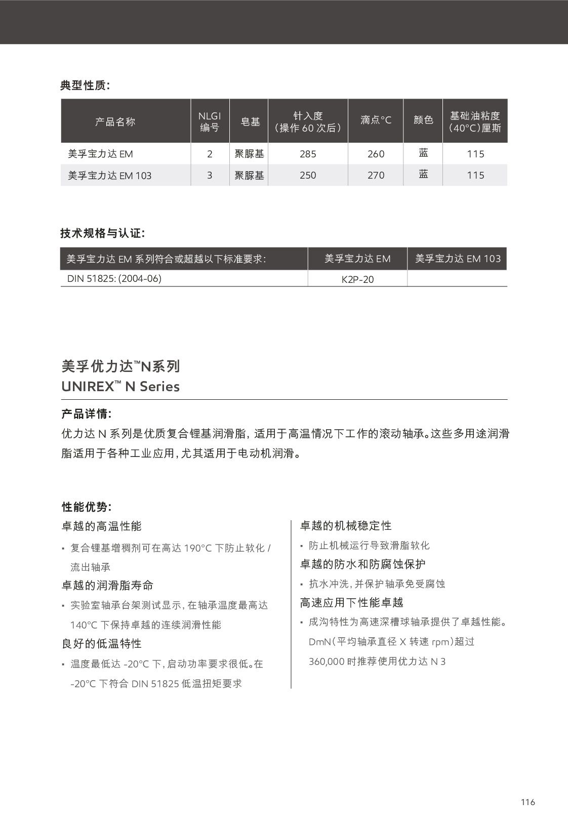 c(din)鿴Ԕ(x)Ϣ<br>(bio)}(rn)֬ xΔ(sh)446