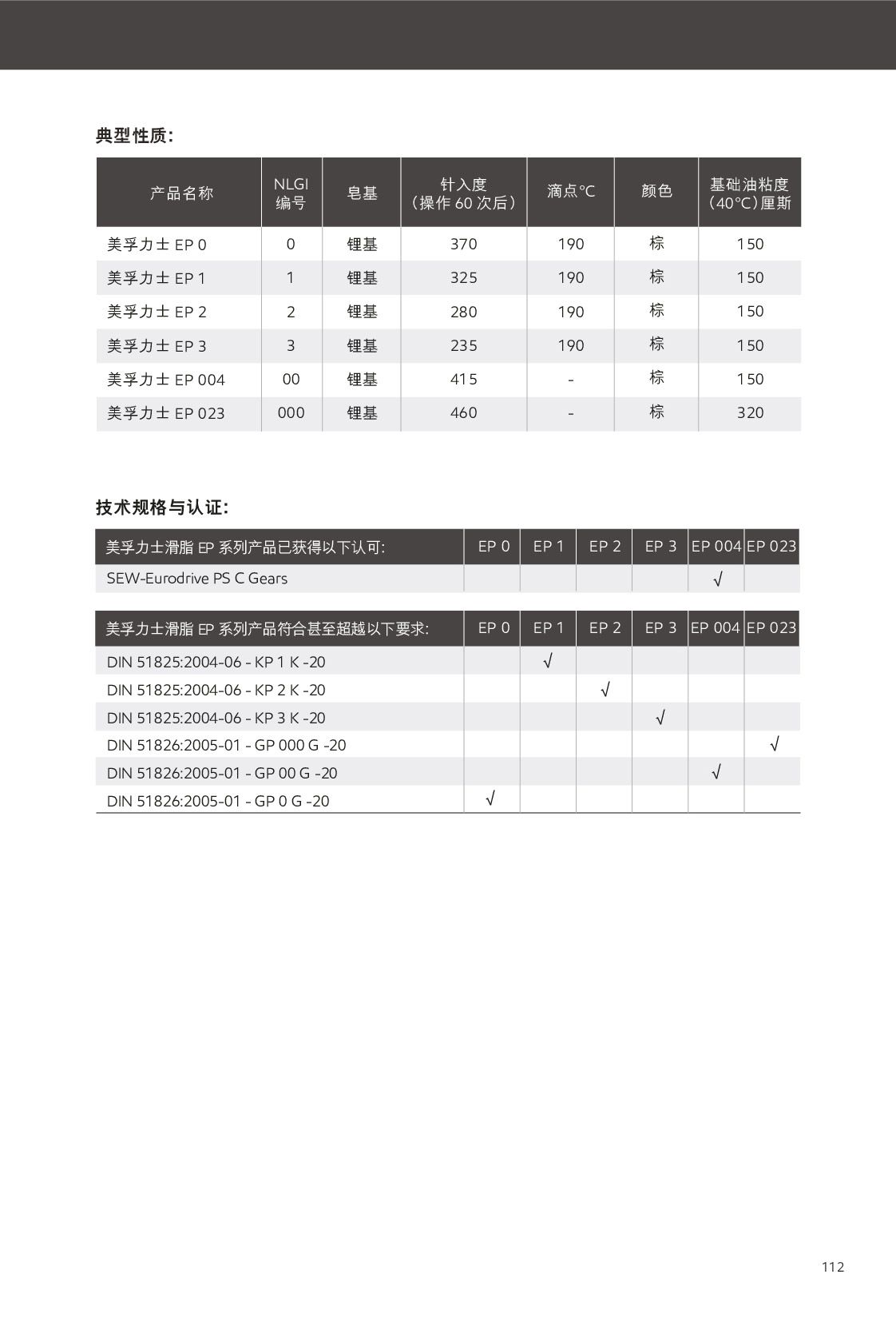 c(din)鿴Ԕ(x)Ϣ<br>(bio)}(rn)֬ xΔ(sh)344