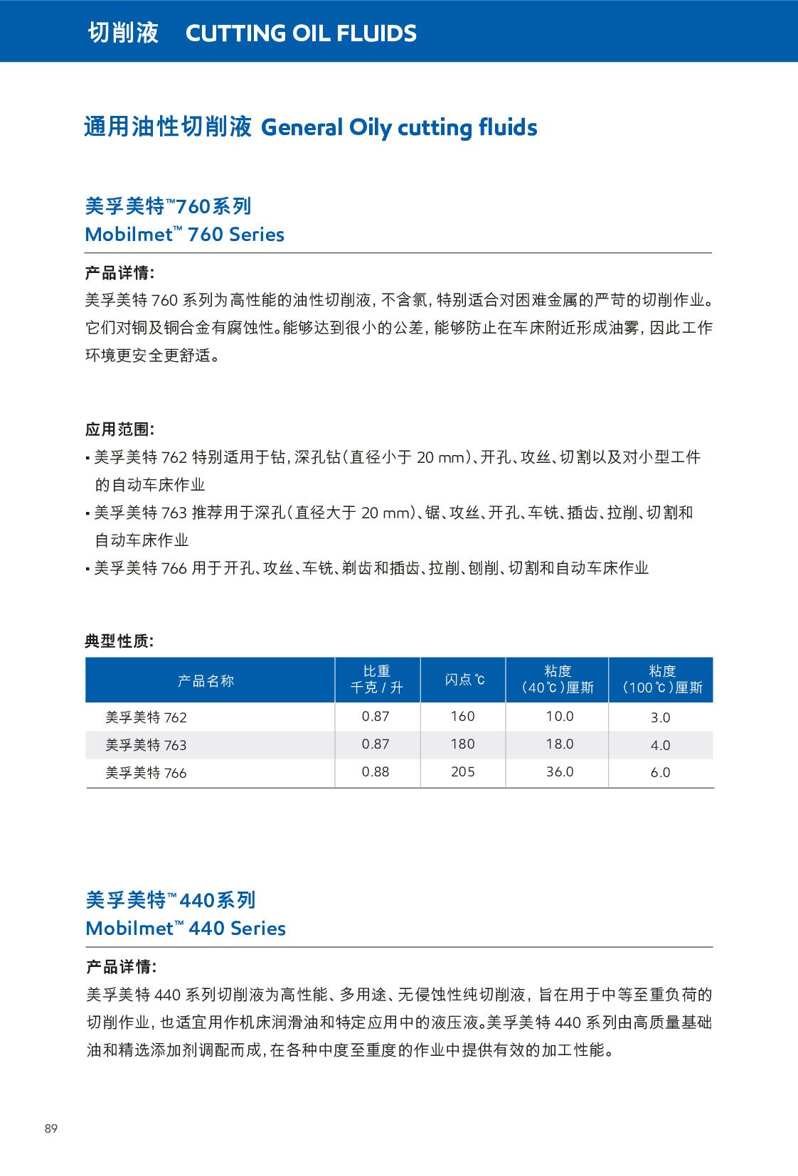 c(din)鿴Ԕ(x)Ϣ<br>(bio)}Һ xΔ(sh)466