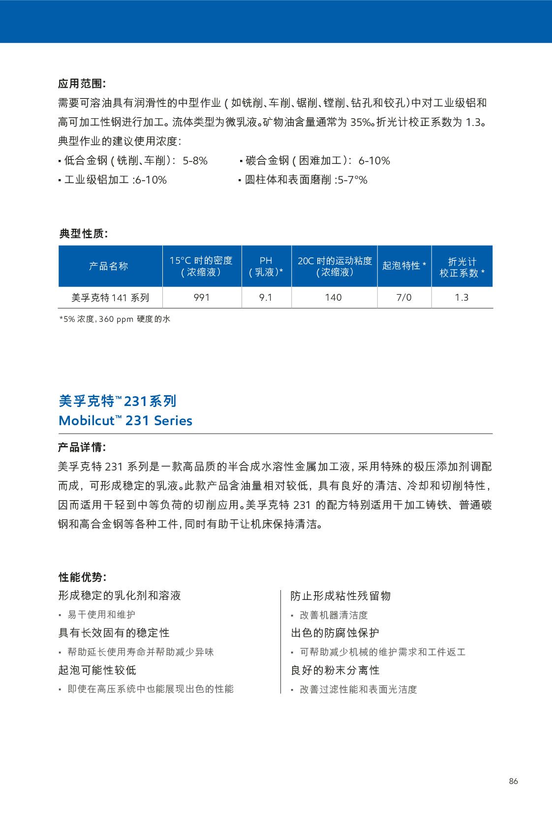 c(din)鿴Ԕ(x)Ϣ<br>(bio)}Һ xΔ(sh)460