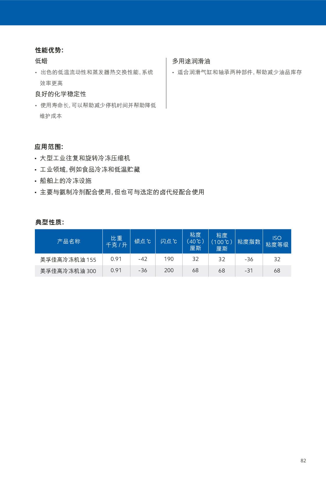 c(din)鿴Ԕ(x)Ϣ<br>(bio)}䉺sC(j) xΔ(sh)486