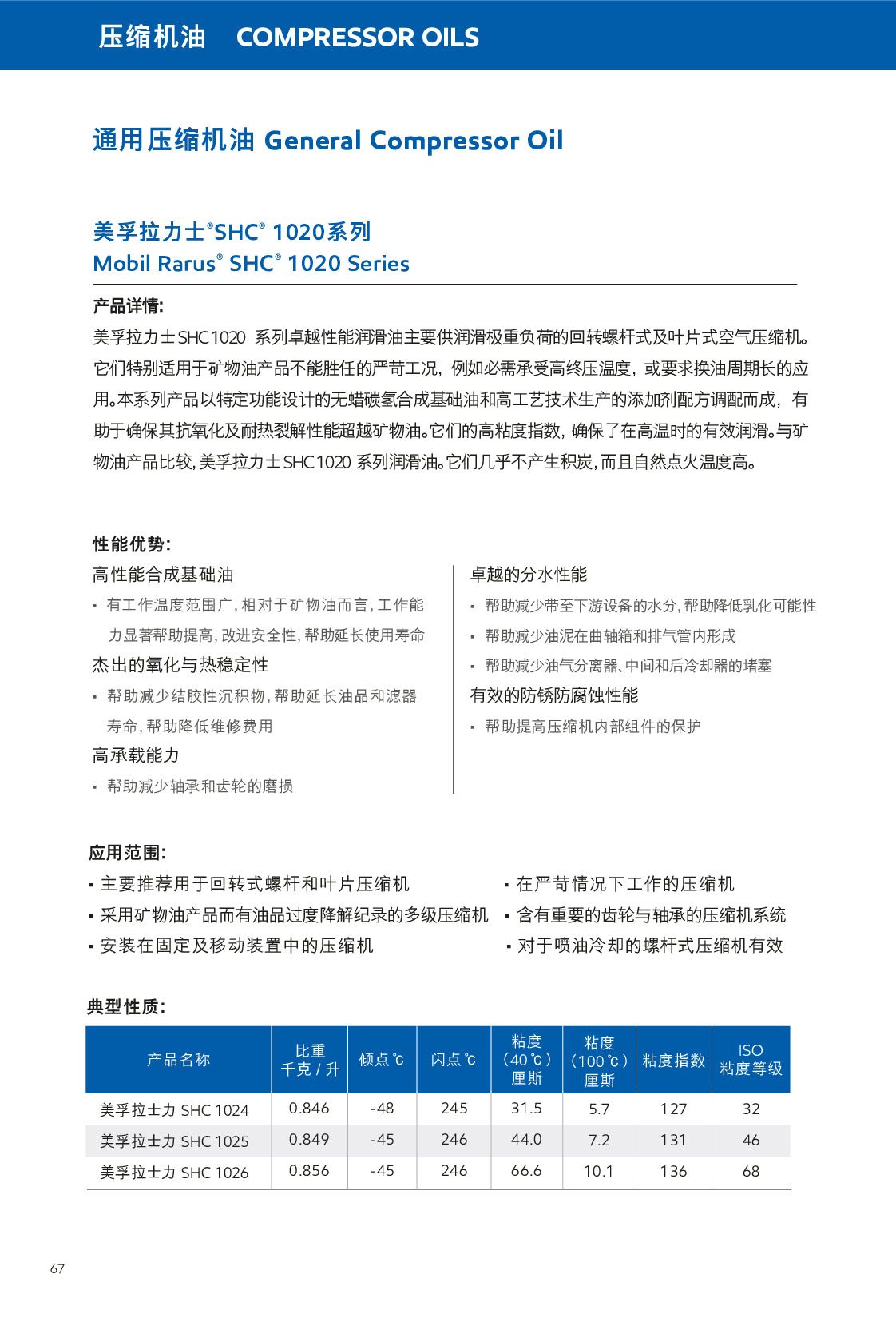 c鿴Ԕ(x)Ϣ<br>(bio)}sC xΔ(sh)610