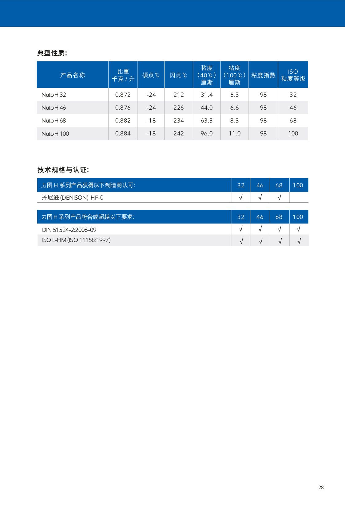 c鿴Ԕ(x)Ϣ<br>(bio)}Һ xΔ(sh)481