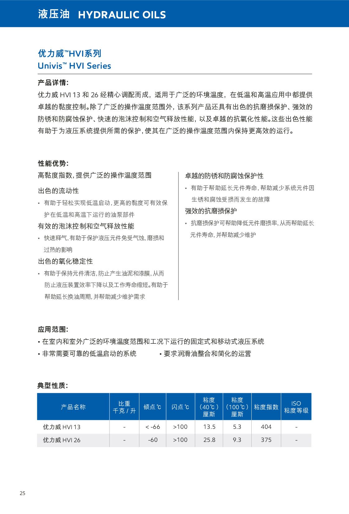 c鿴Ԕ(x)Ϣ<br>(bio)}Һ xΔ(sh)485
