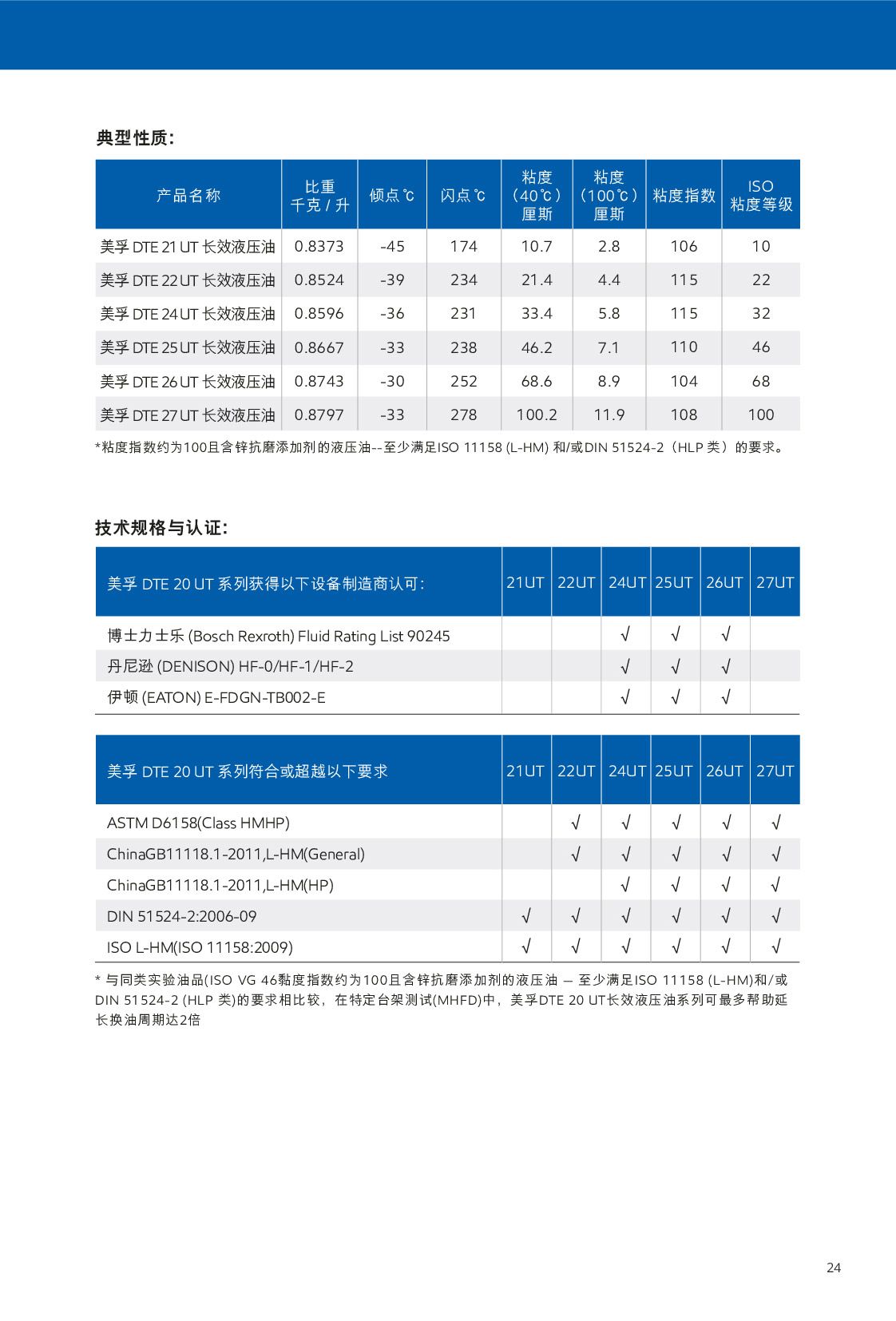 c鿴Ԕ(x)Ϣ<br>(bio)}Һ xΔ(sh)461